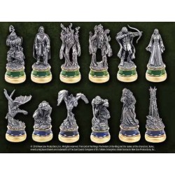 LOTR - The Two Towers - Character Package