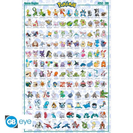 Poster: Pokémon - Hoenn English